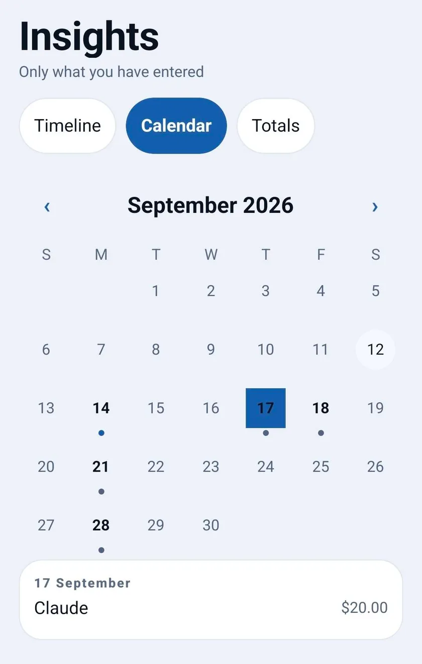 The Insights screen with the Calendar view selected, showing September 2026. Days with renewals are marked underneath: the 14th, 17th, 18th, 21st and 28th. The 17th is selected, and a card below it reads Claude, $20.00.